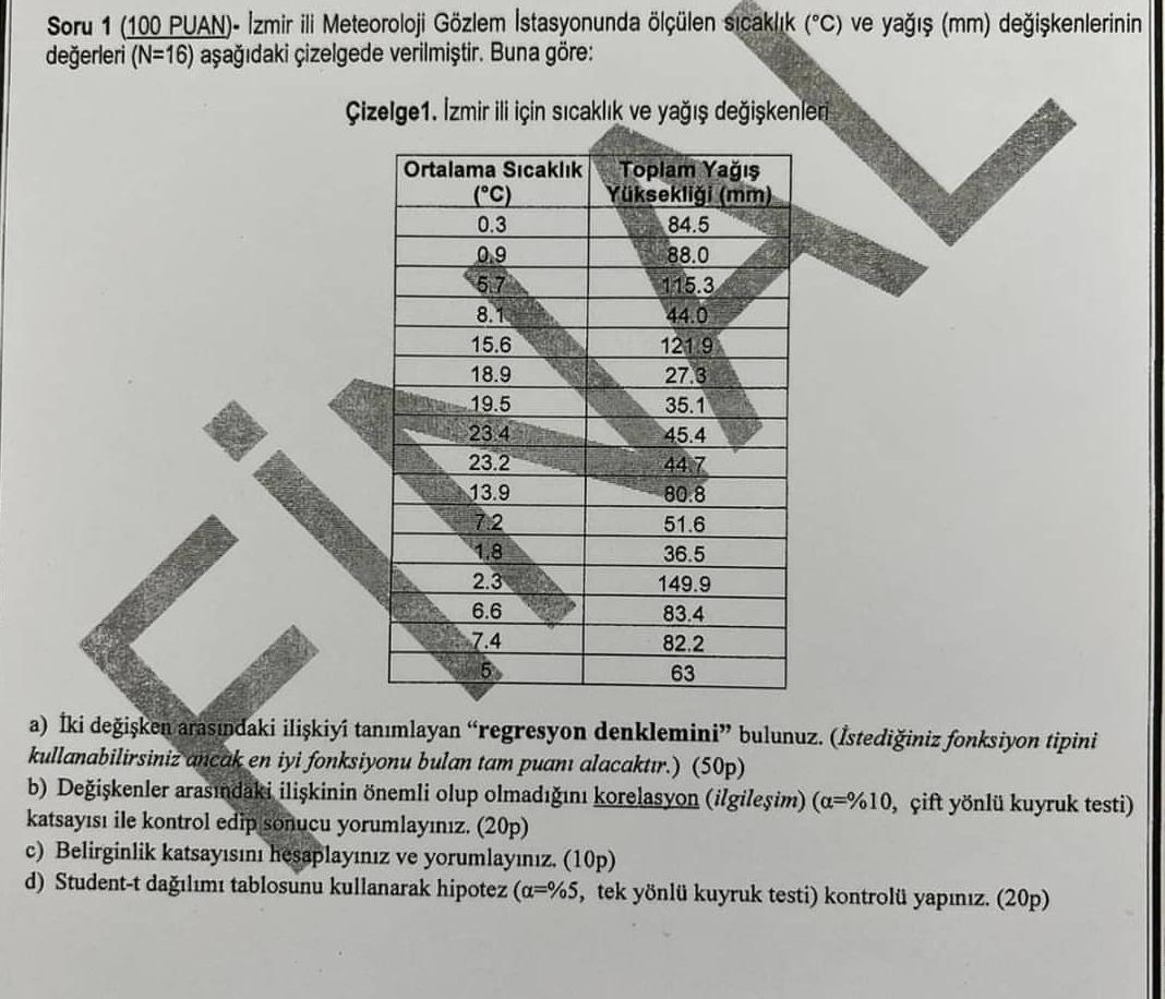 Soru 1 ( 1 0 0 PUAN ) - Izmir ili Meteoroloji G