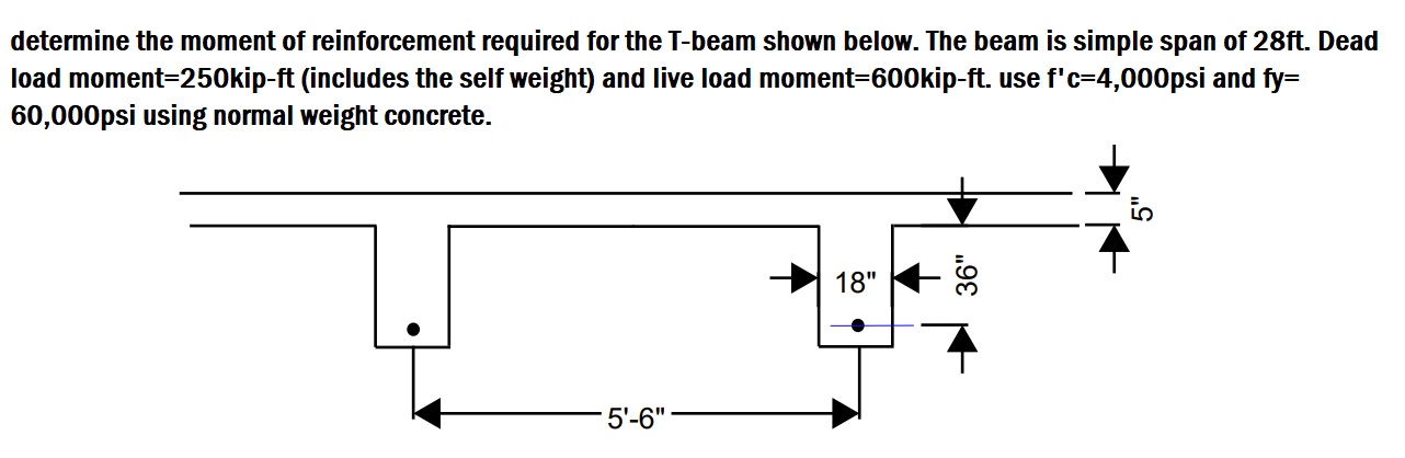 determine the moment of reinforcement required