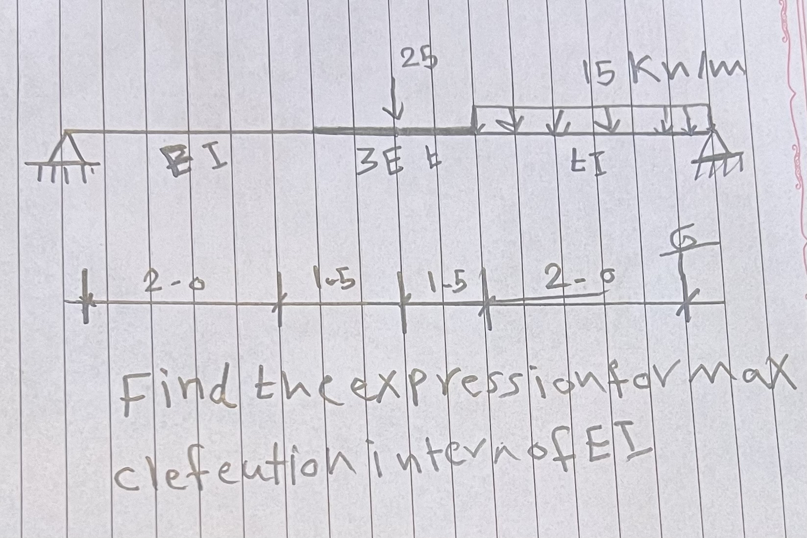 + 2 - 0 + 1 . 5 + 1 - 5 | 2 - 0 5 1 | Find the