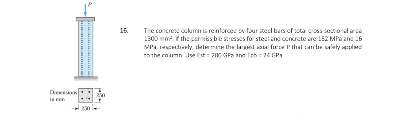The concrete column is reinforced by four steel