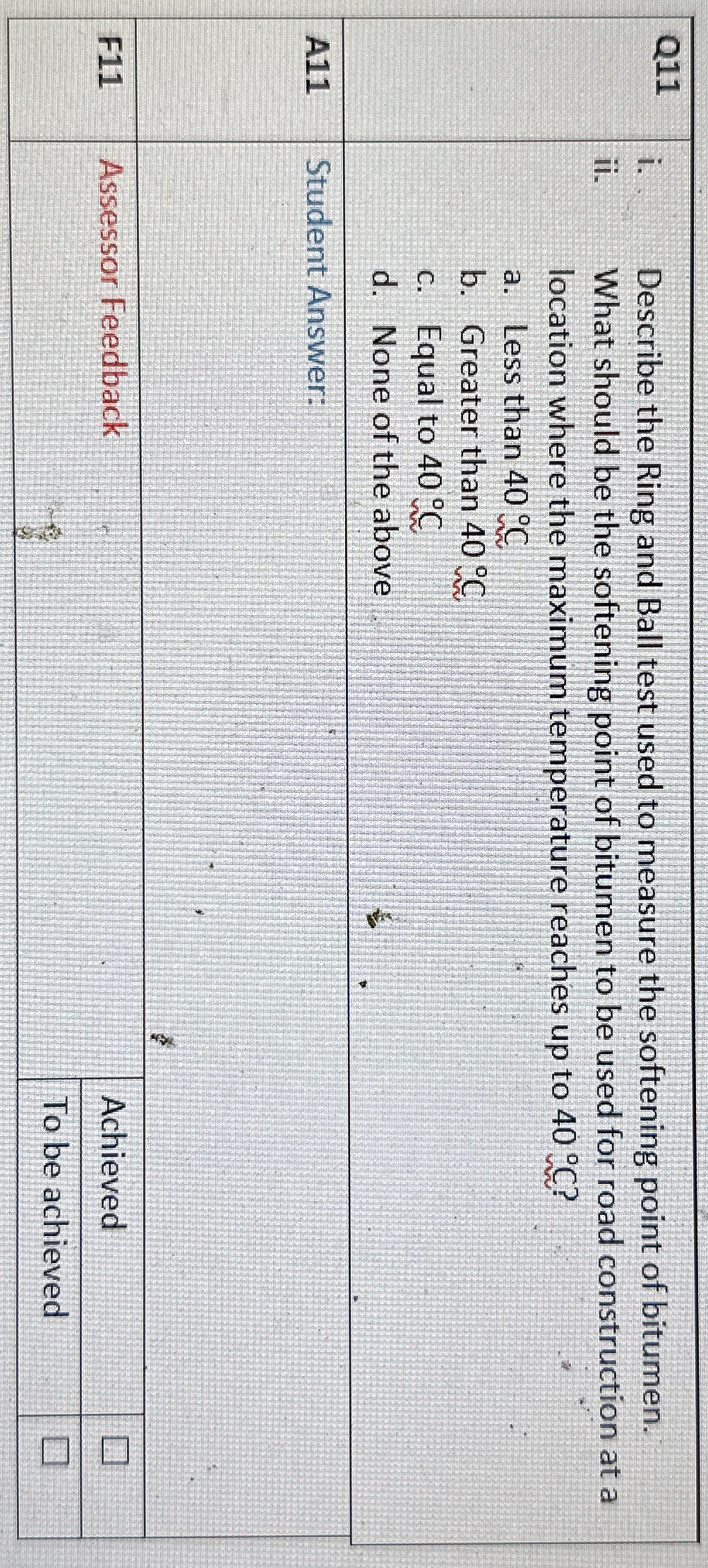 Describe the ring and ball test used to measure