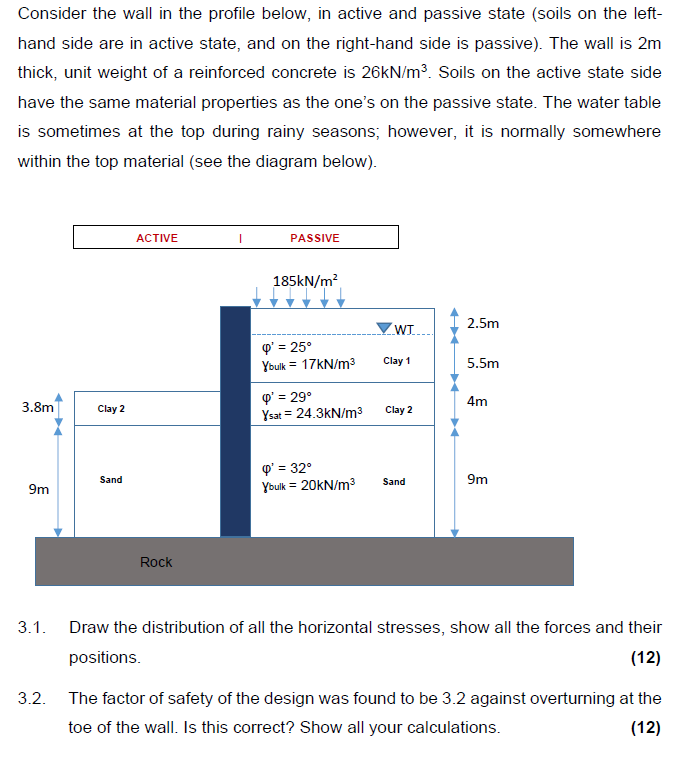 Consider the wall in the profile below, in active