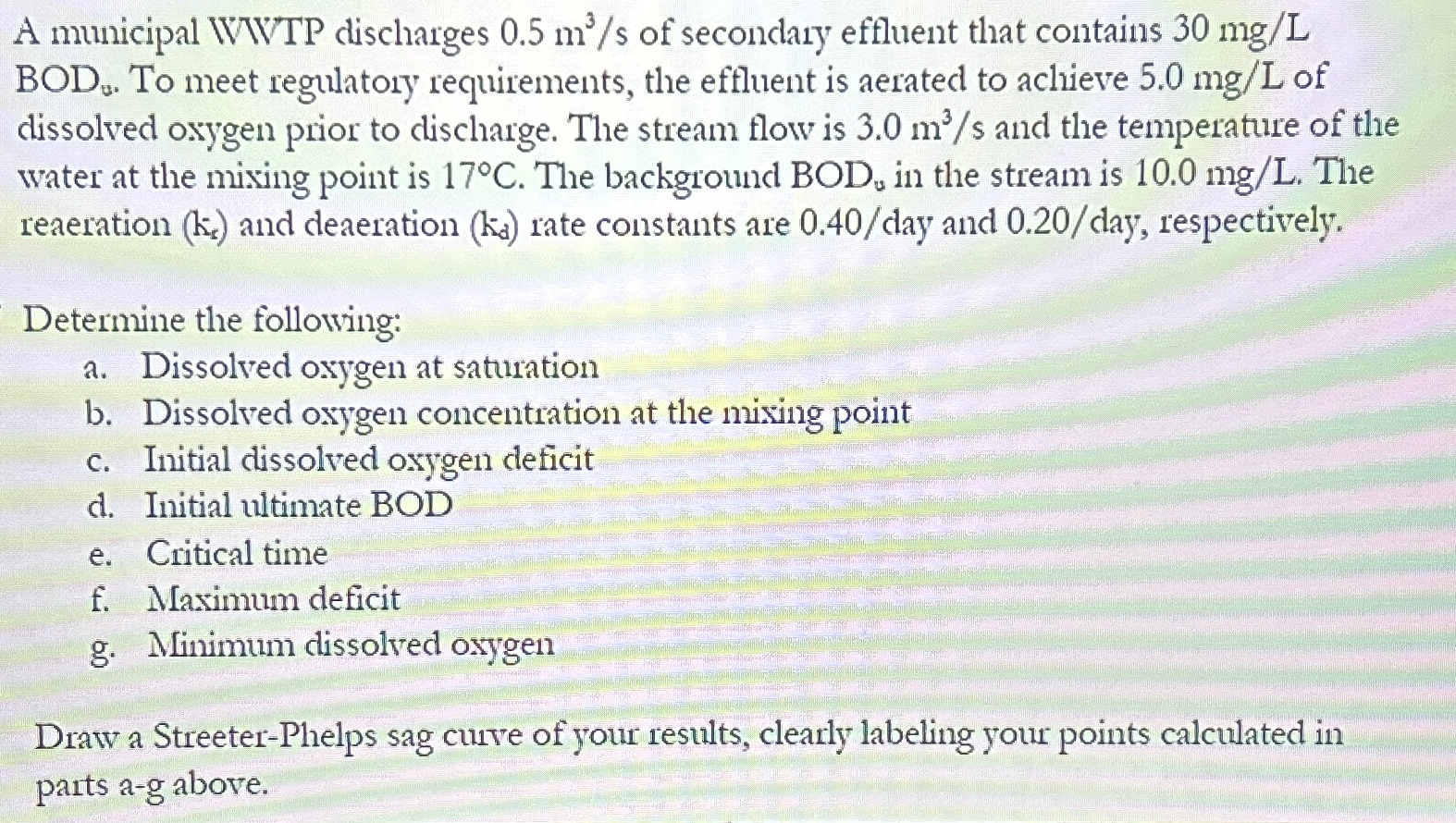A municipal IVWTP discharges 0 . 5 m 3 s of