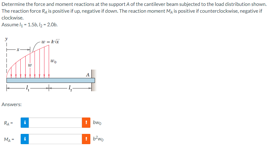 Determine the force and moment reactions at the
