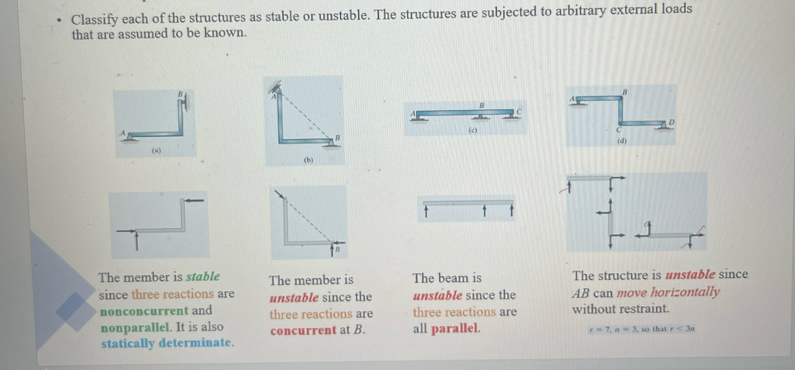 Classify each of the structures as stable or