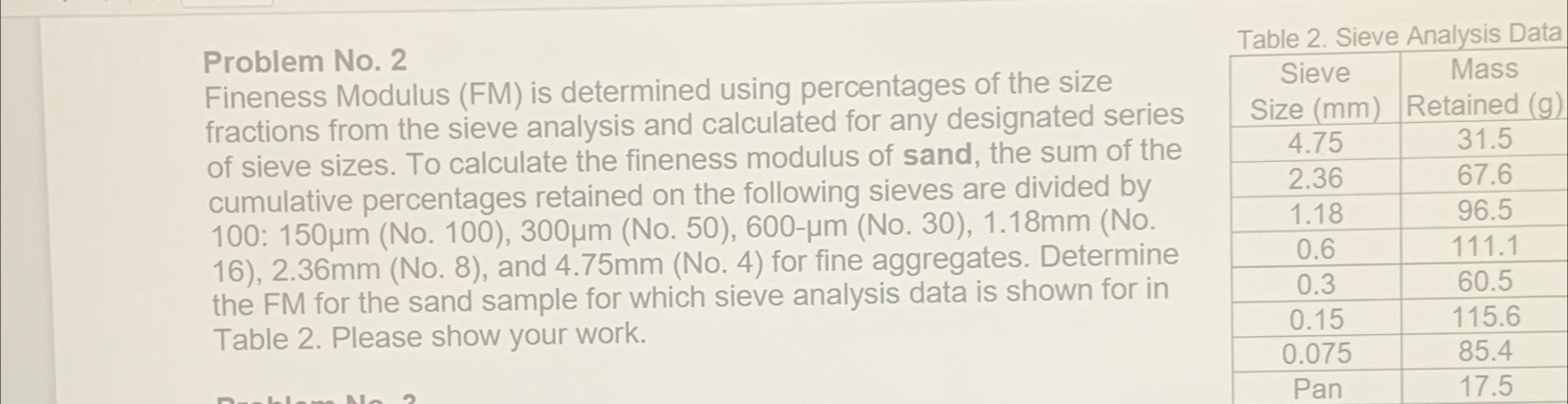 Problem No . 2 Fineness Modulus ( FM ) is