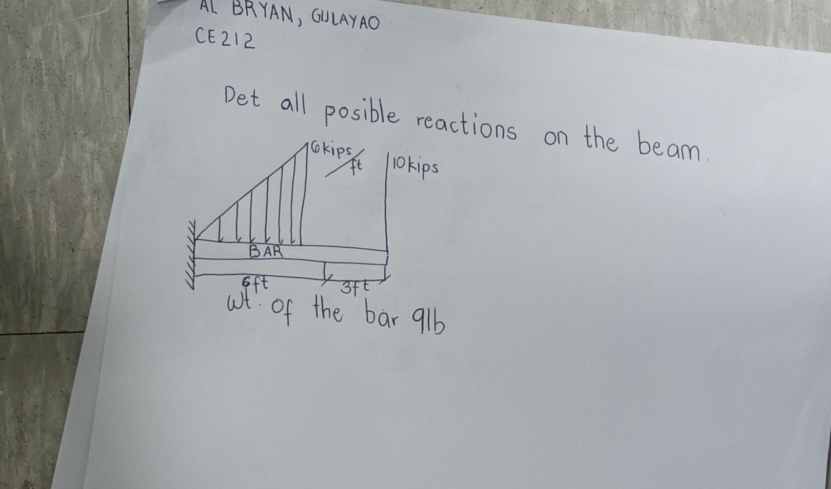 Det all posible reactions on the beam.