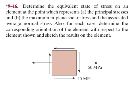 * * * * * PLEASE USE MOHR'S CIRCLE TO SOLVE.