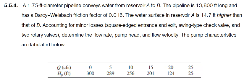 Applied Hydraulics # 5 . 5 . 4 . A 1 . 7 5 - ft -