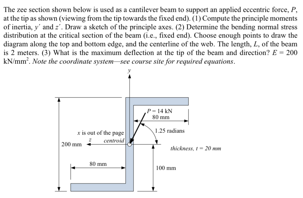 The zee section shown below is used as a