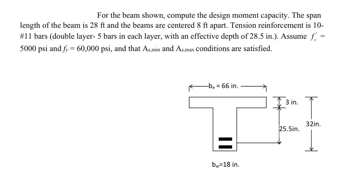 For the beam shown, compute the design moment