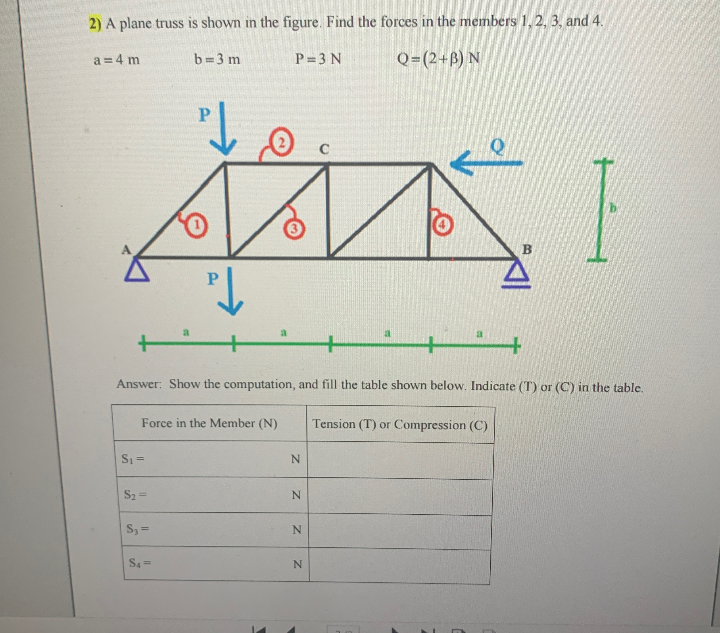 A plane truss is shown in the figure. Find the