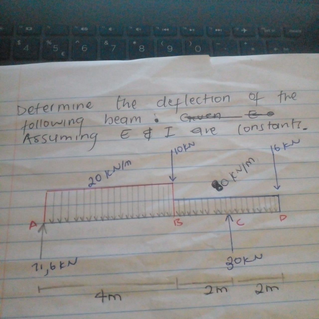Determine the deflection of the following beam: