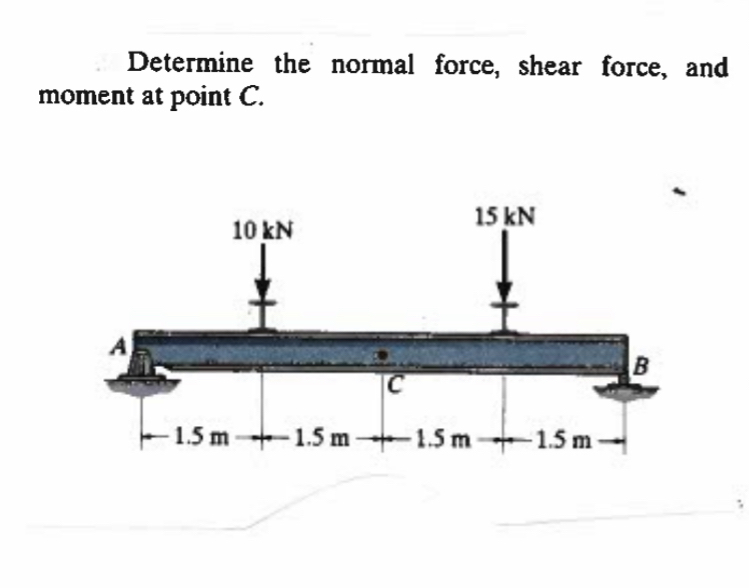 Determine the normal force, shear force, and