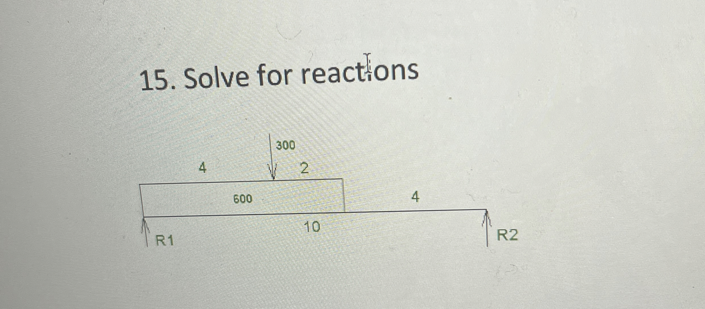 Solve for reactions, find the sum of vertical