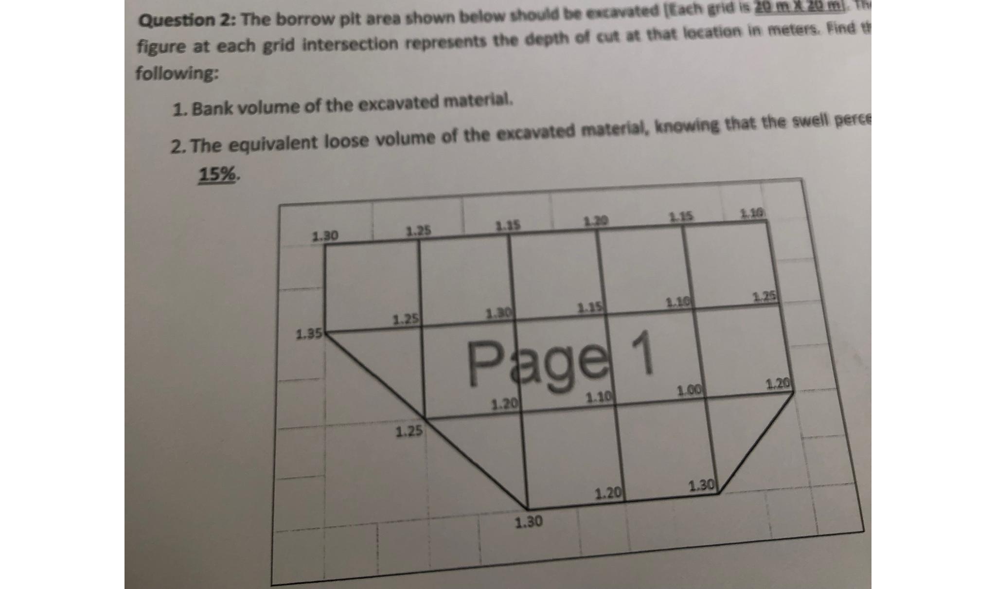 Question 2 : The borrow pit area shown below