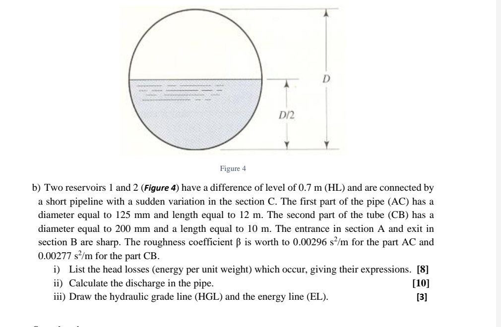 1 ' 1 gunc 4 b ) Two reservoirs 1 and 2 ( Figure