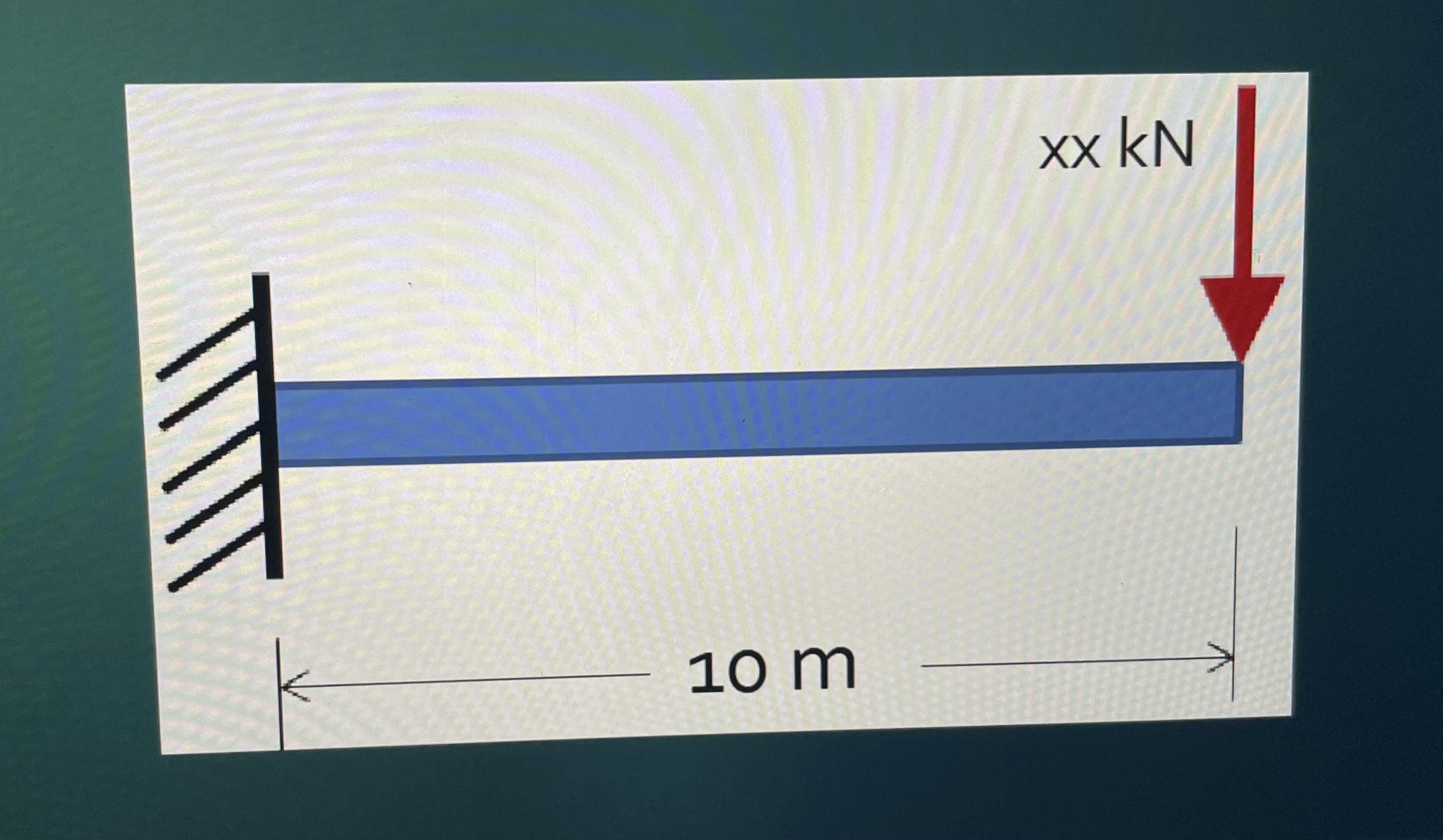 Draw and label a conplete FBD of each beam. Solve