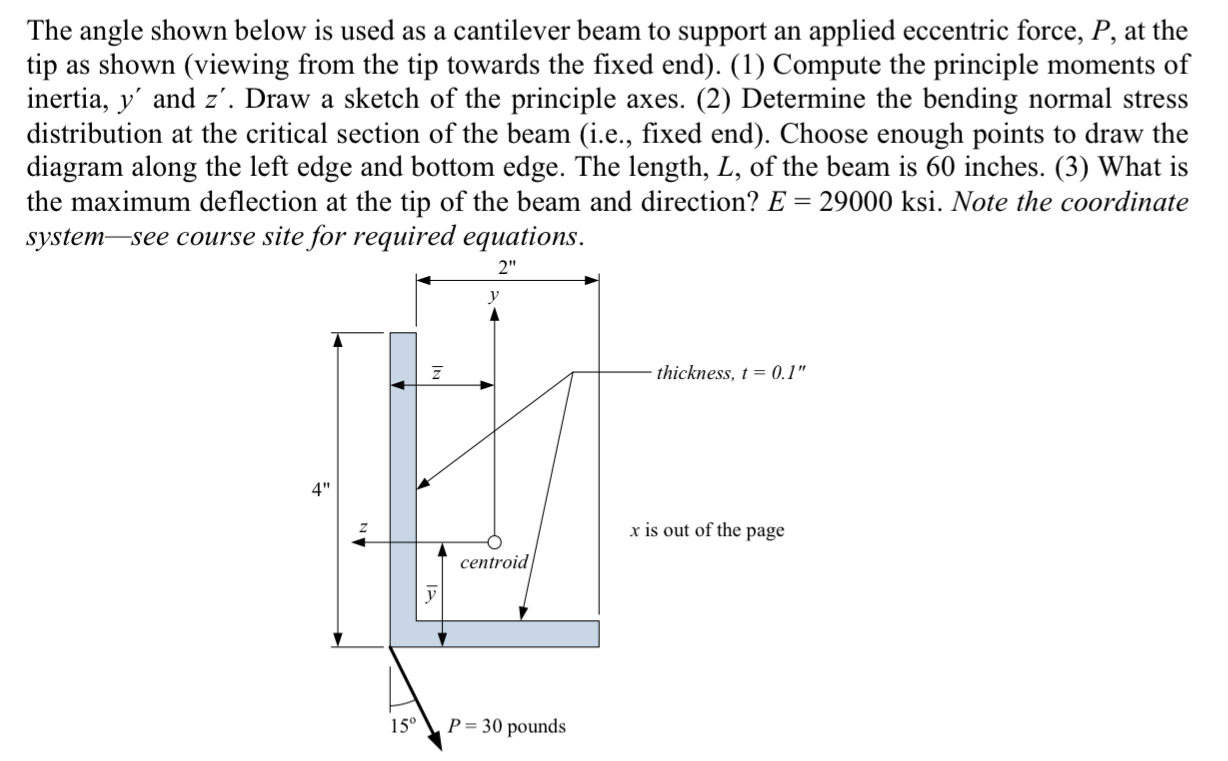 The angle shown below is used as a cantilever