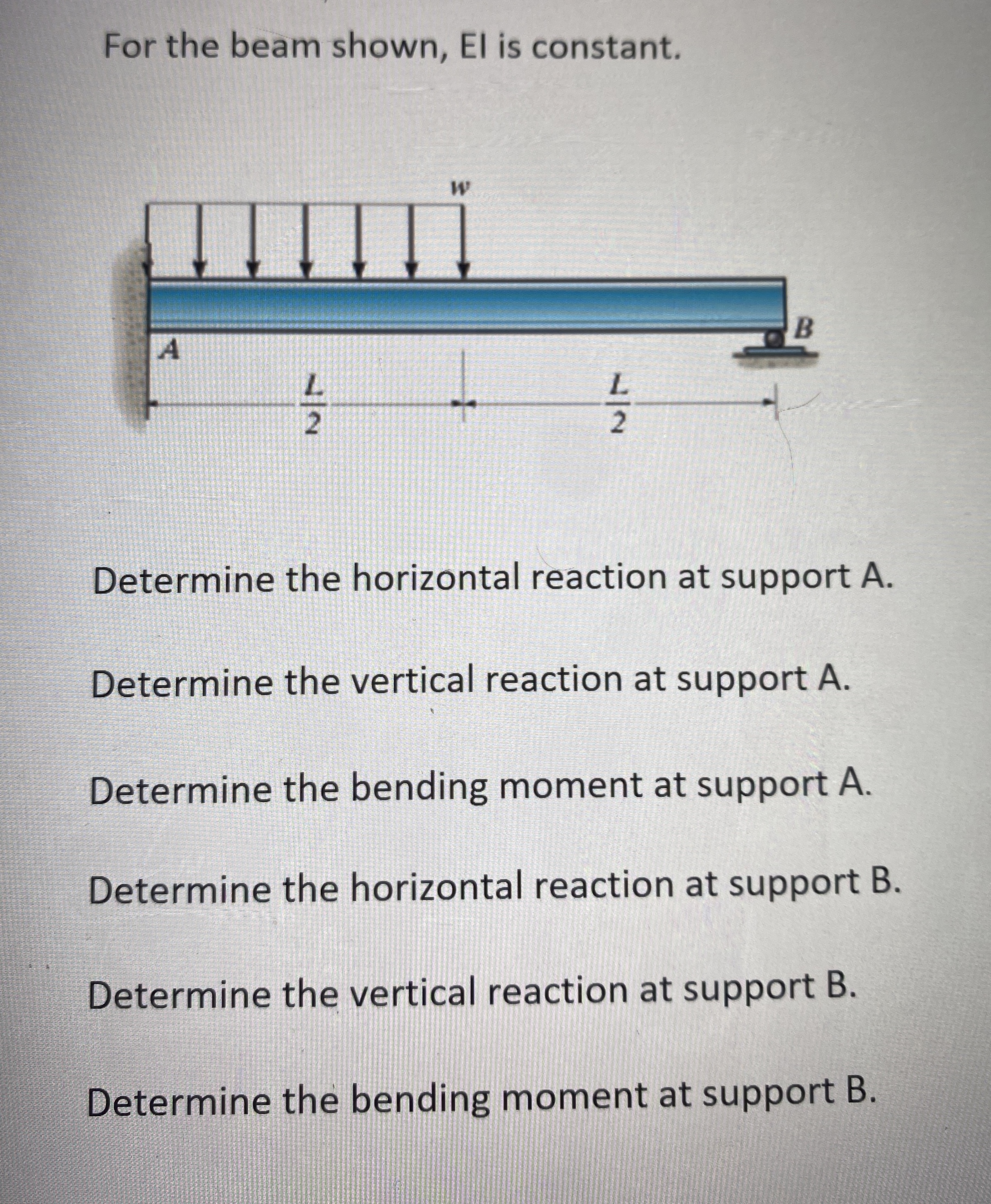 For the beam shown, El is constant. Determine the