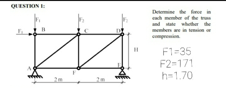 QUESTION 1 : Determine the force in each member