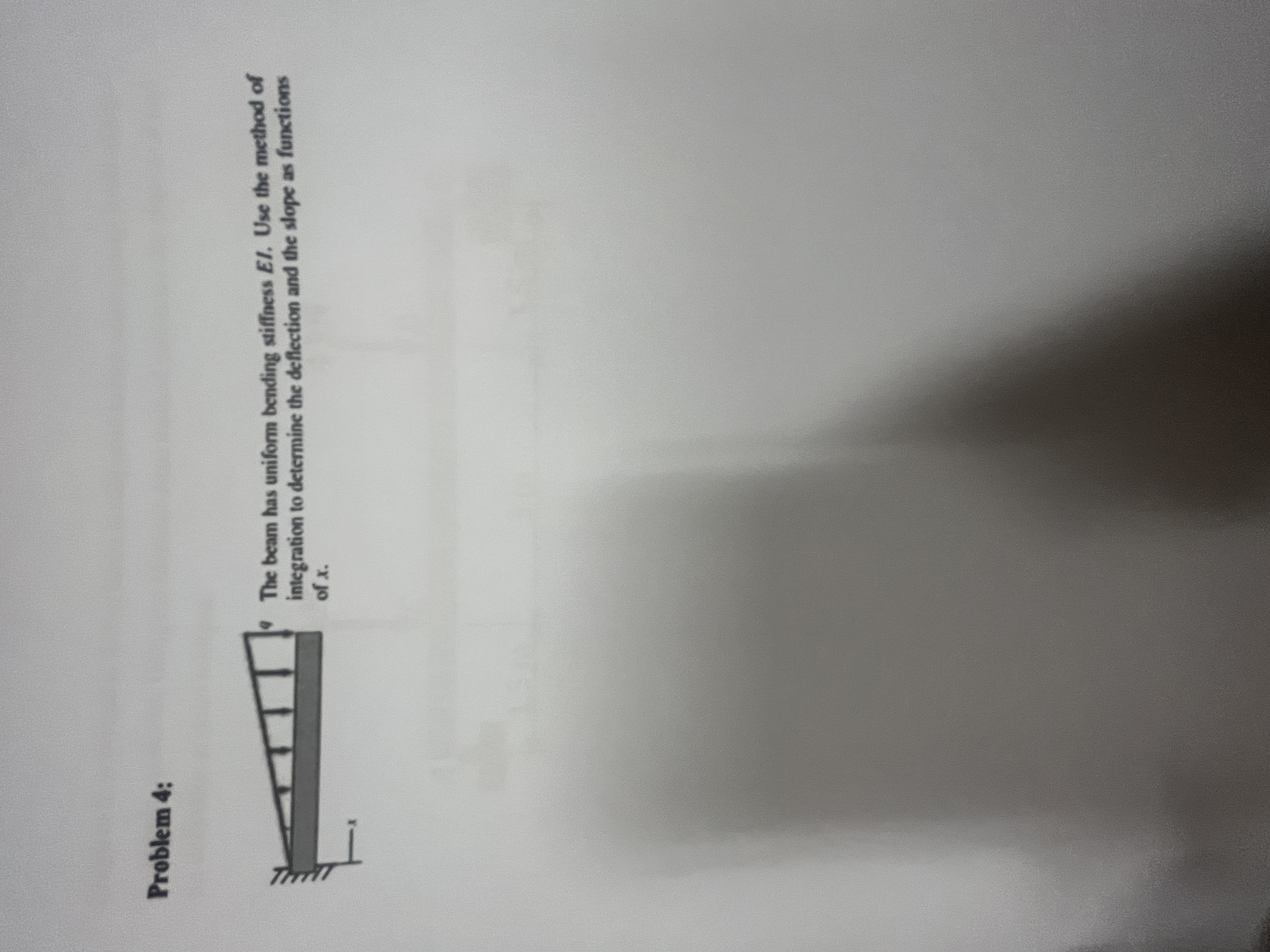 Problem 4 : The beam has uniform bending