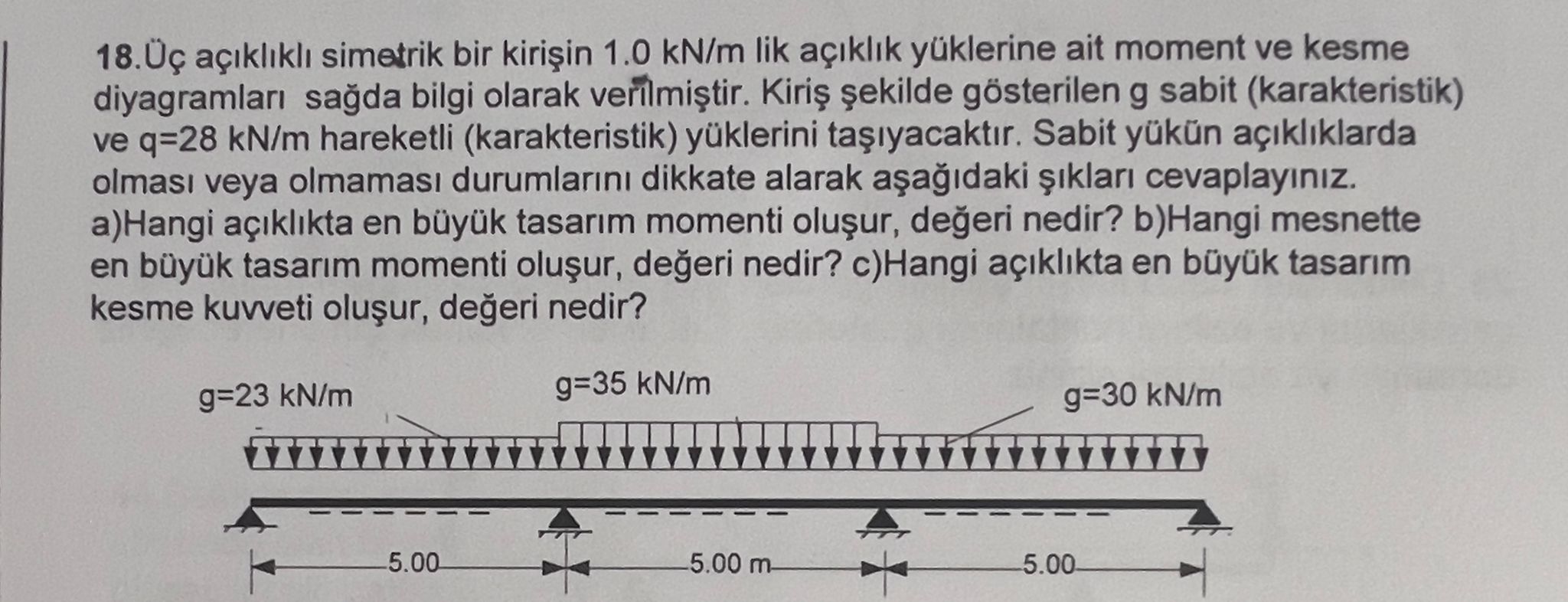 a kl kl simetrik bir kiri in 1 . 0 k N m lik a kl