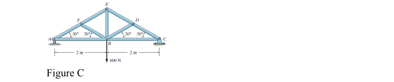 Problem 3 ( Figure C ) . Find the reactions at