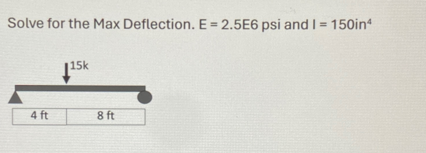 Solve for the Max Deflection. E = 2 . 5 E 6 psi