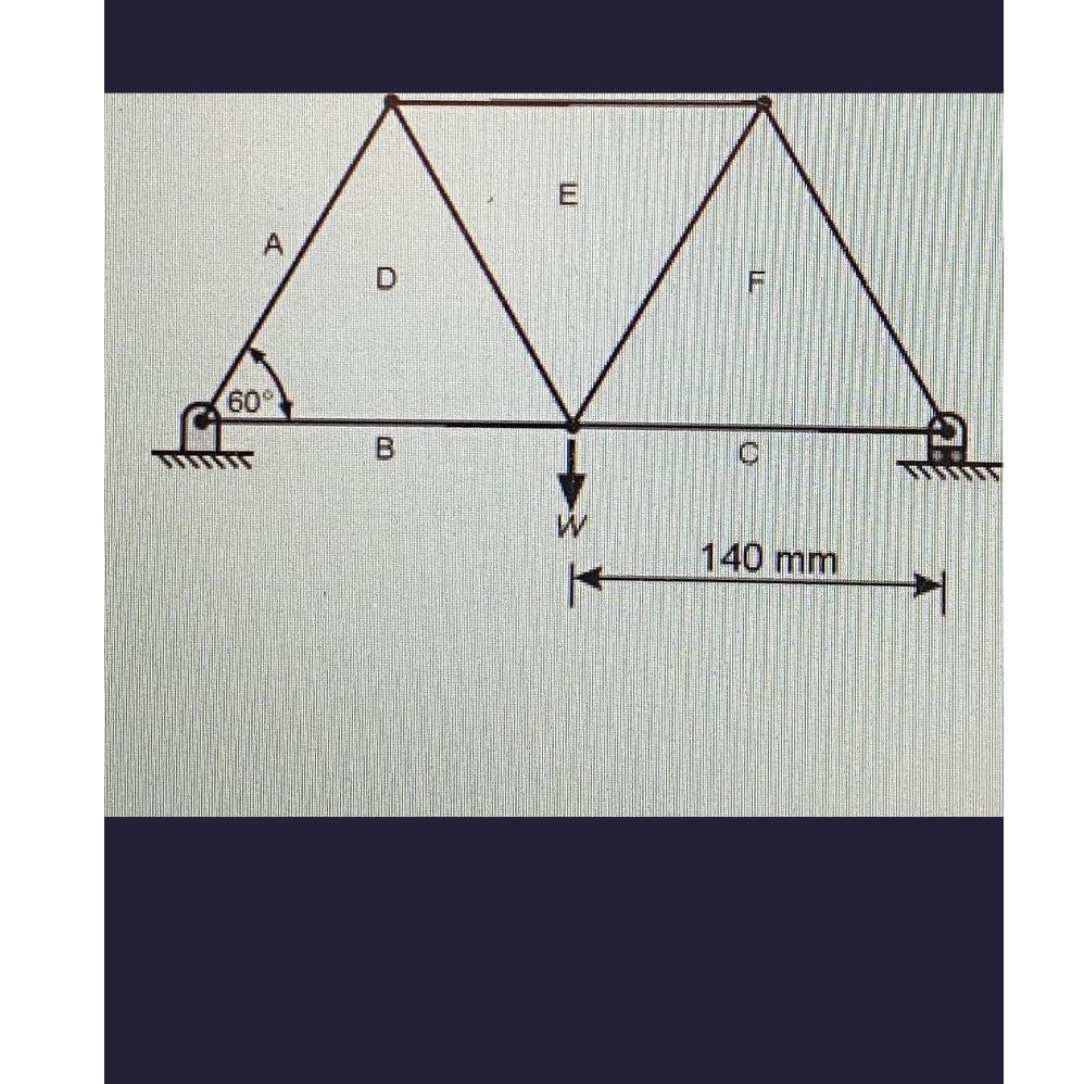 If W is 5 0 0 N using the method of section