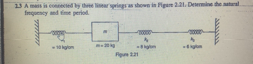 2 . 3 A mass is connected by three linear springs