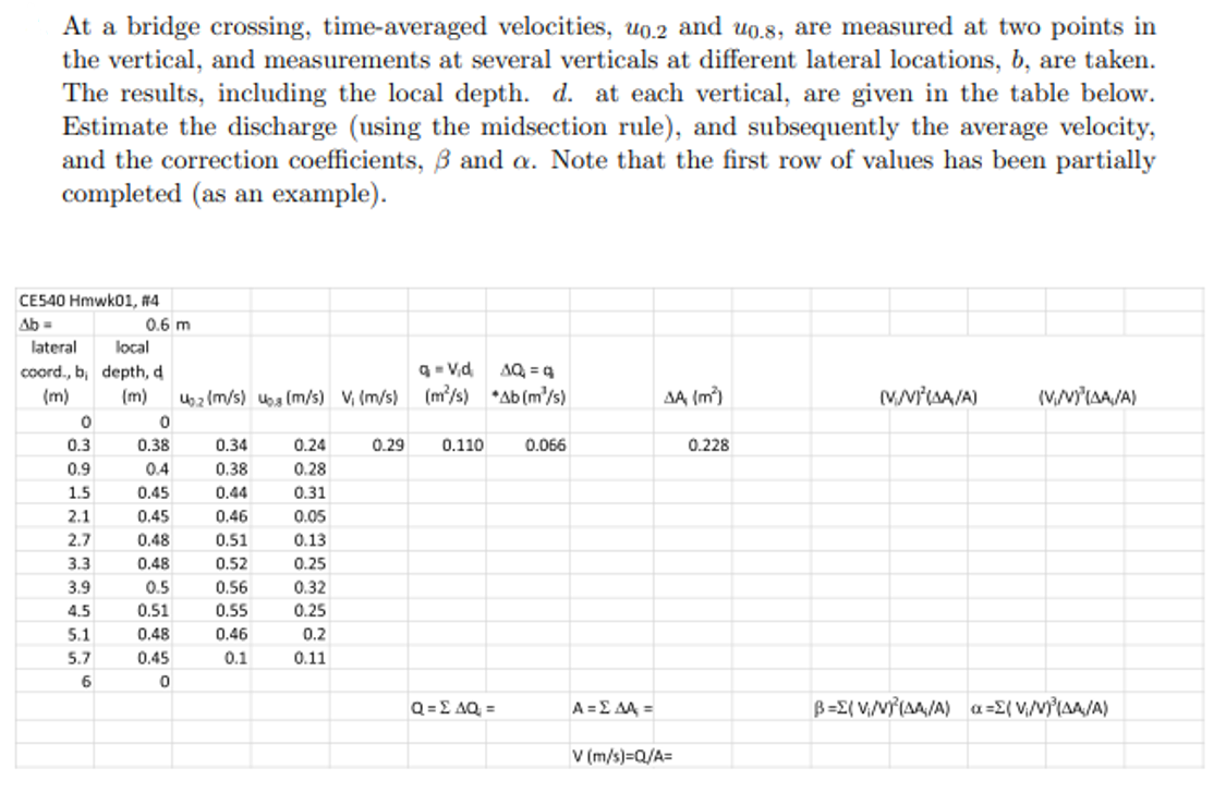 Show me the steps to solve At a bridge crossing,