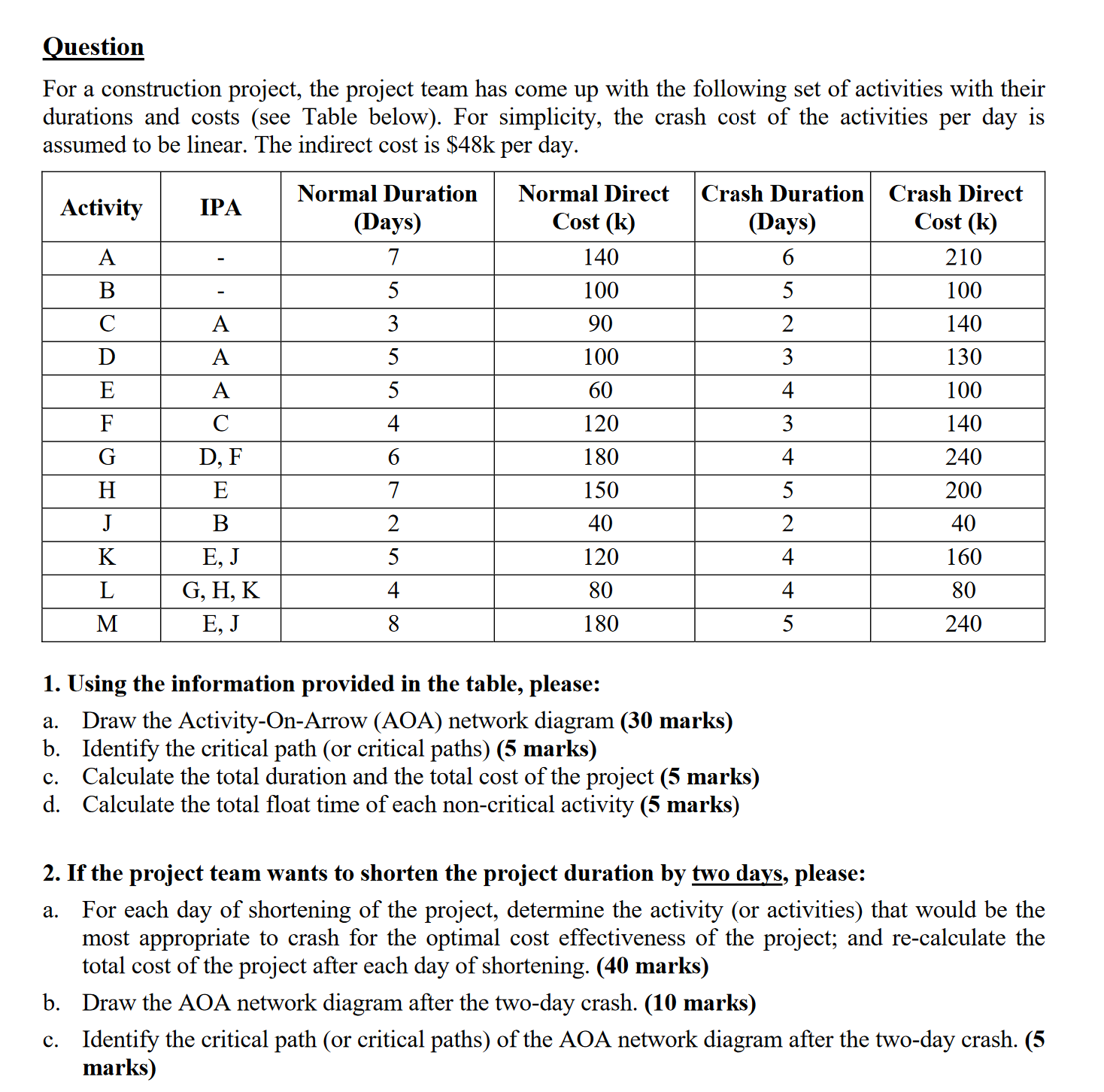 Question For a construction project, the project