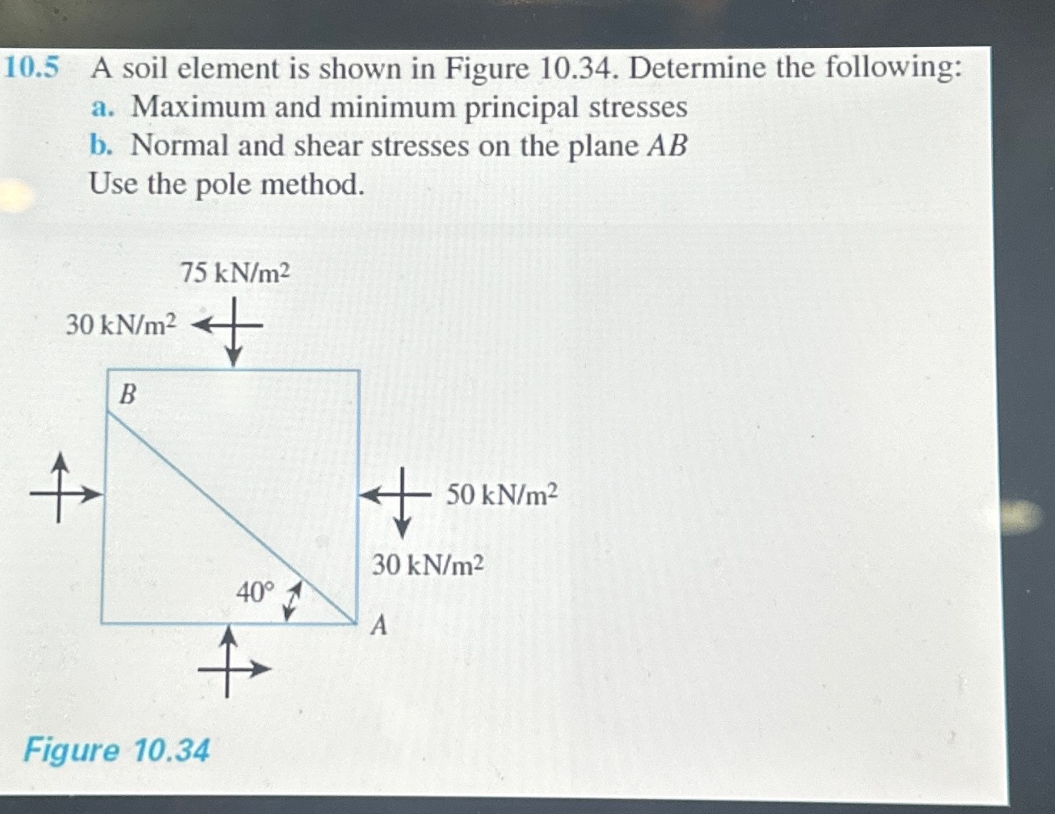 1 0 . 5 A soil element is shown in Figure 1 0 . 3