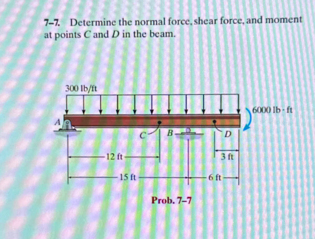 7 - 7 . Determine the normal force, shear force,