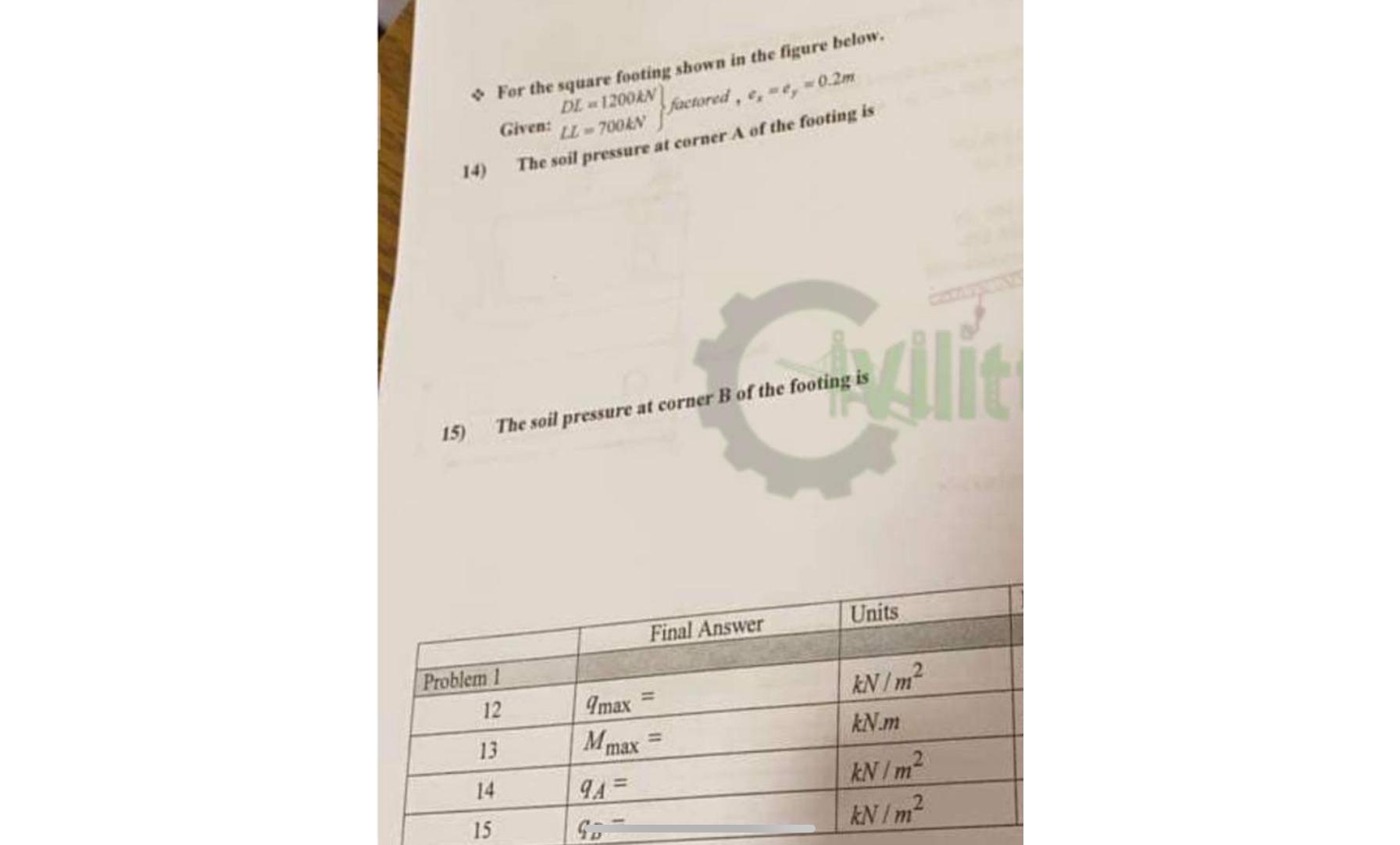 For the square footing shown in the figure