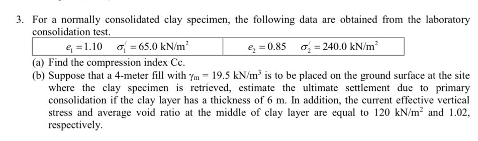 For a normally consolidated clay specimen, the