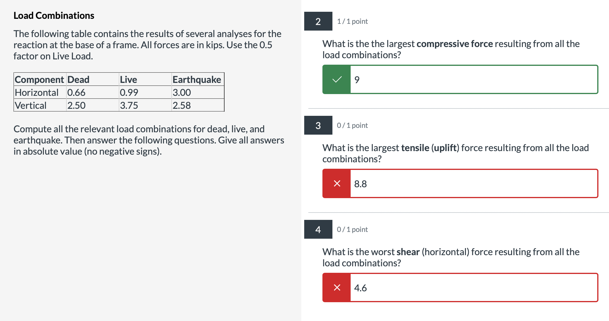 Load Combinations The following table contains