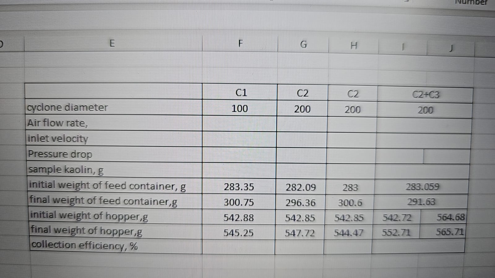 1 . For C 1 and C 2 calculate efficiency and