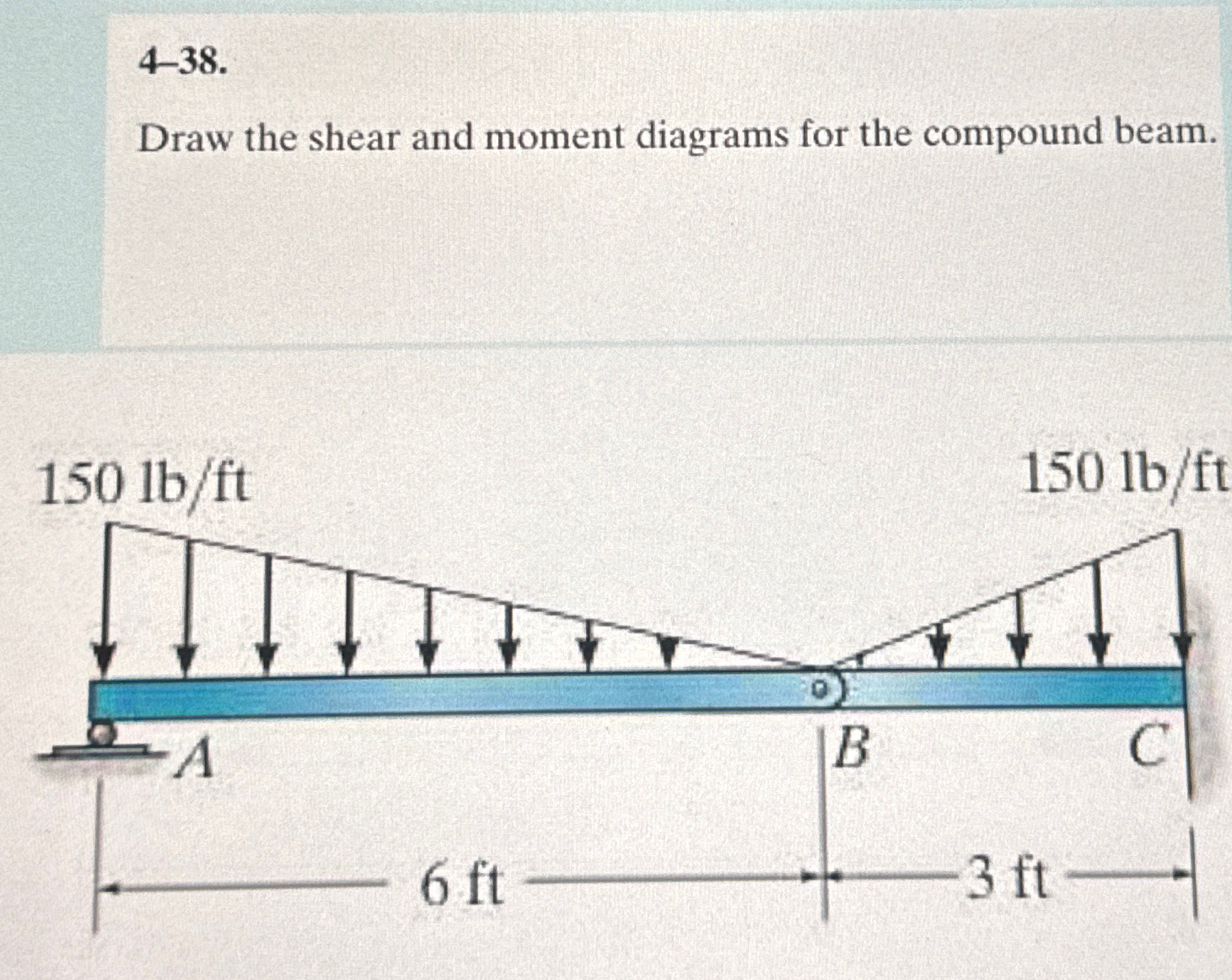 4 - 3 8 . Draw the shear and moment diagrams for