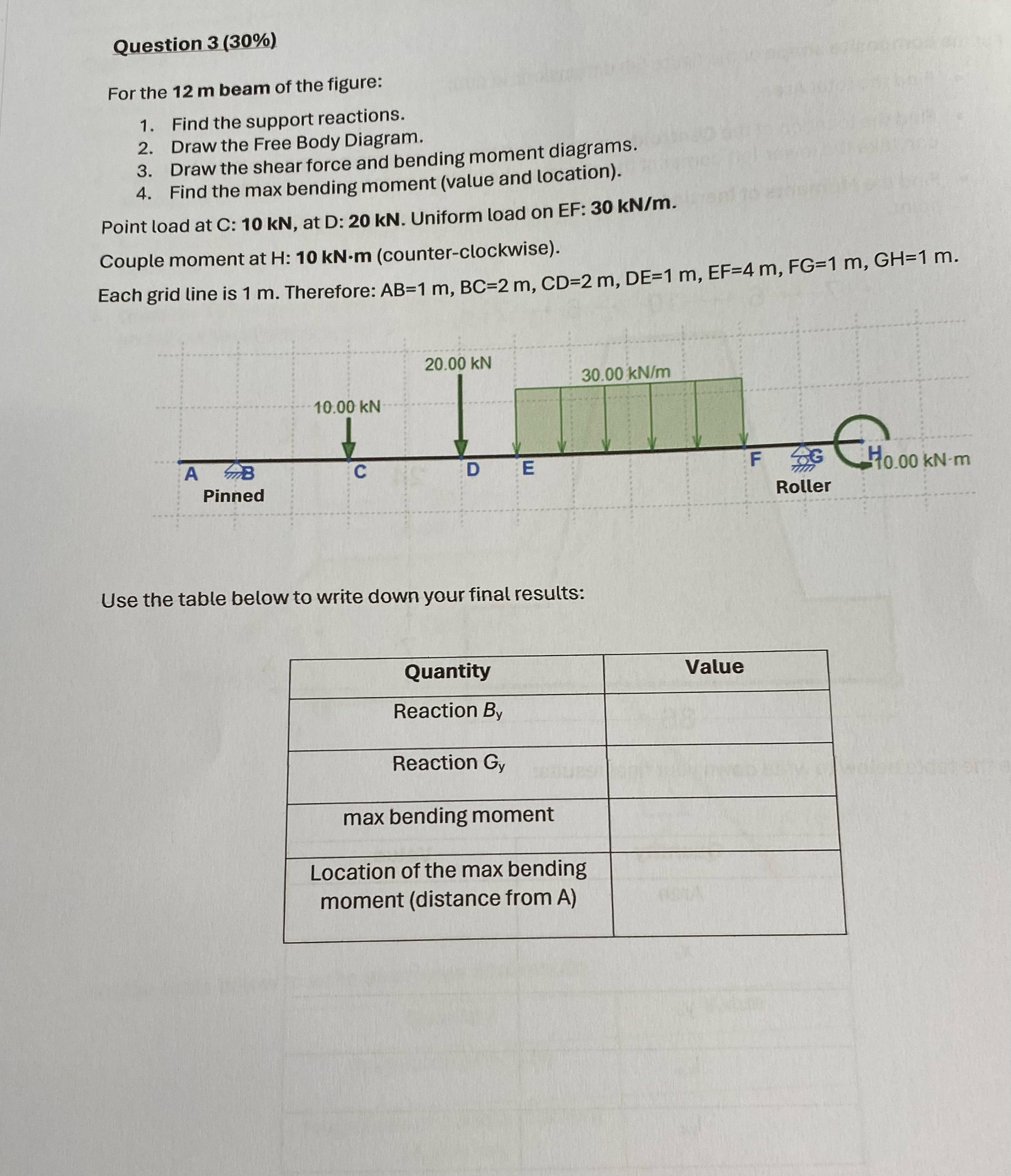Question 3 ( 3 0 % ) For the 1 2 m beam of the