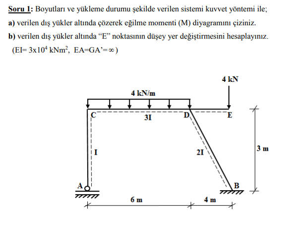 Soru 1 : Boyutlar ve y kleme durumu ekilde