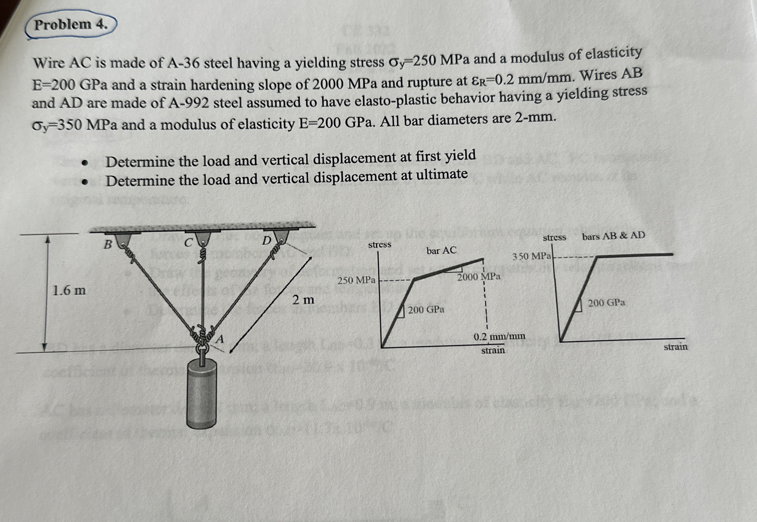Problem 4 . Wire AC is made of A - 3 6 steel