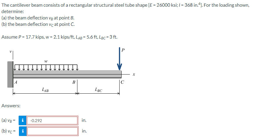 The cantilever beam consists of a rectangular