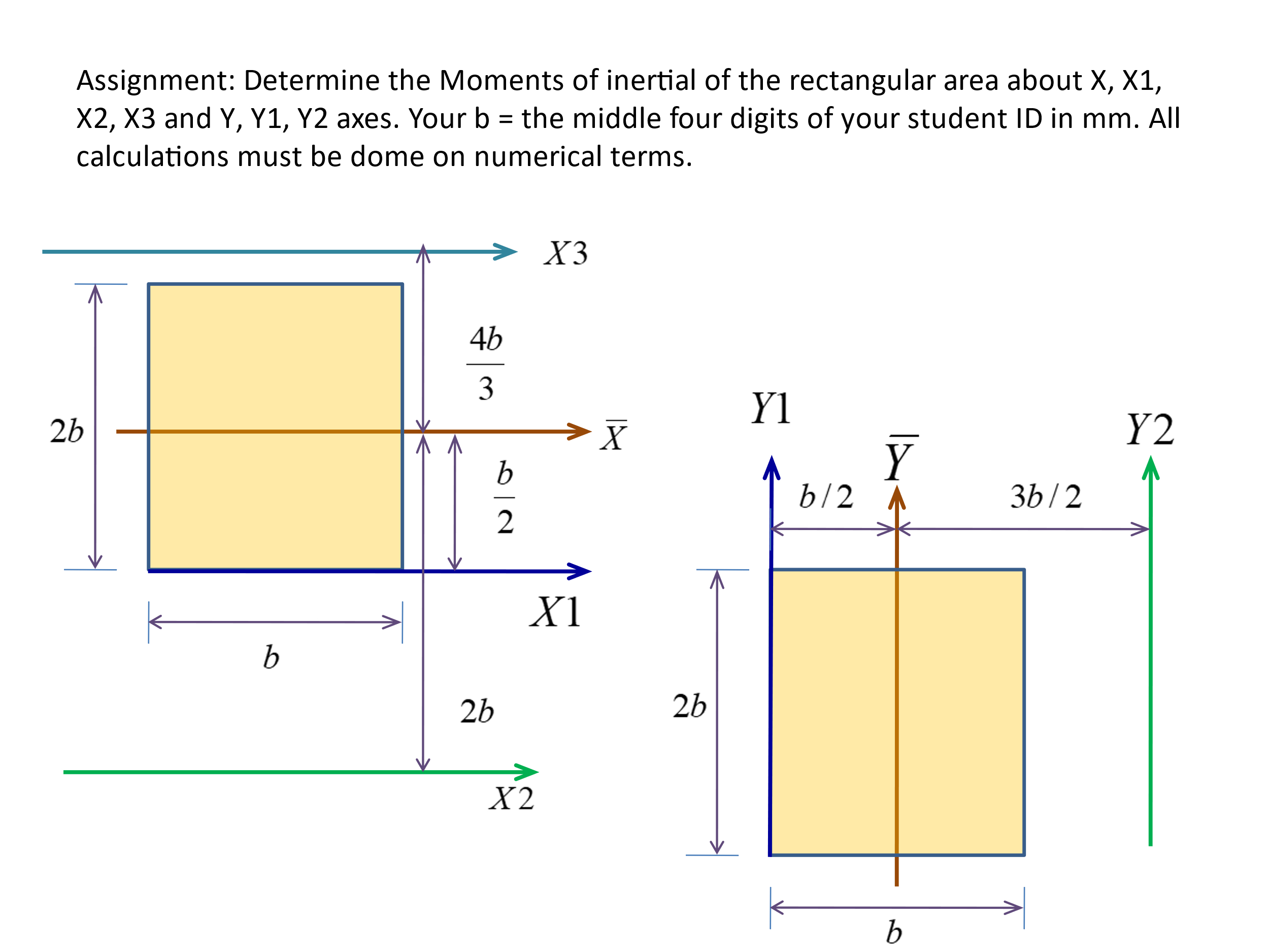Assignment: Determine the Moments of inertial of