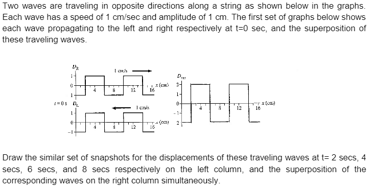 Draw the similar set of snapshots for the