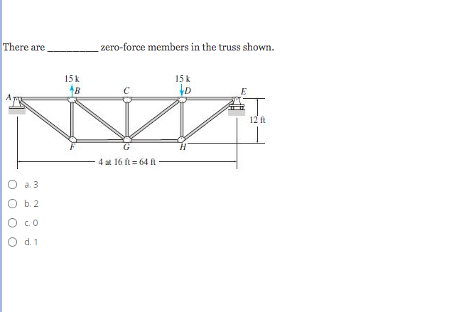 There are zero - force members in the truss