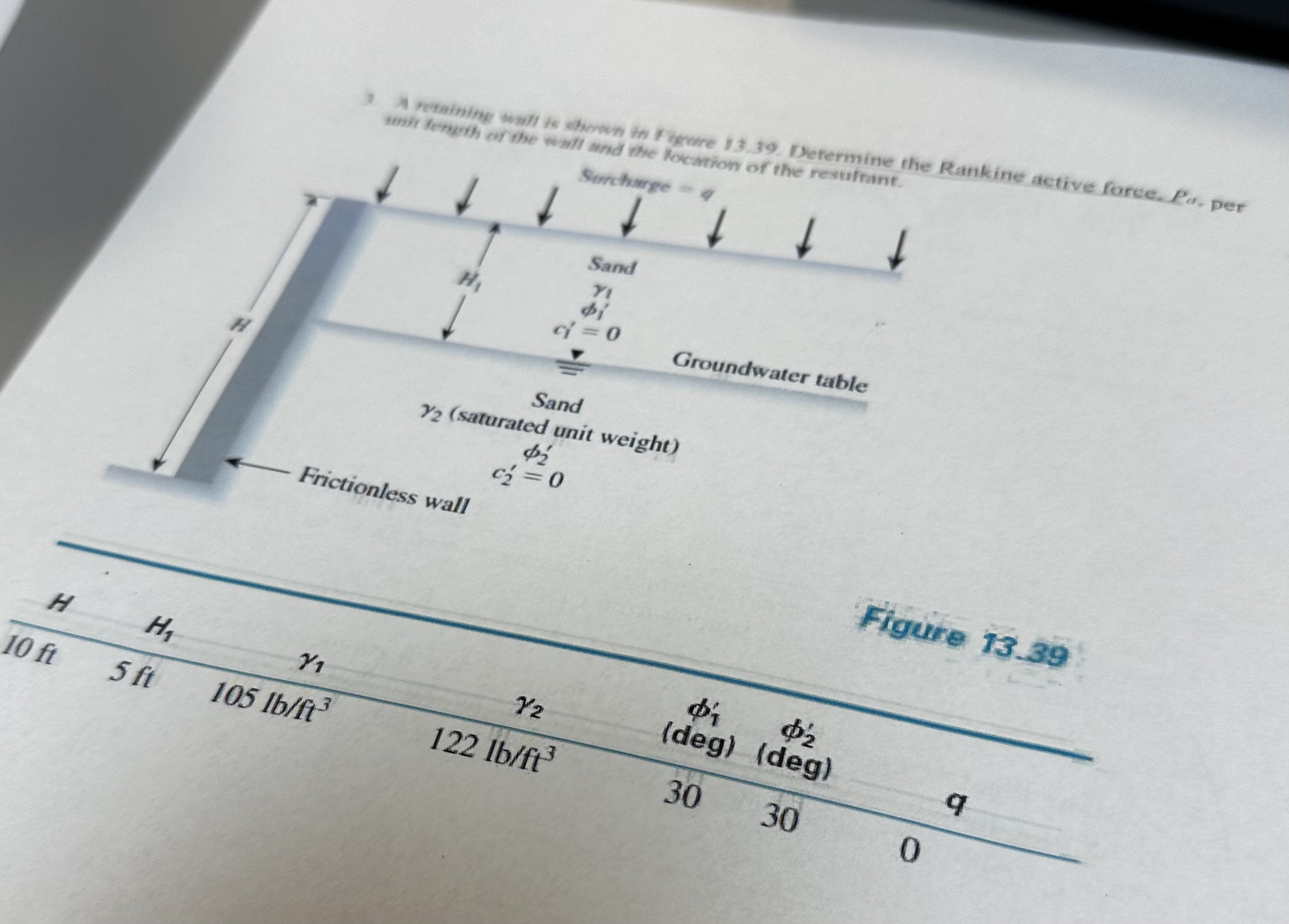 Kine active force. Pa , per per c 2 ' = 0