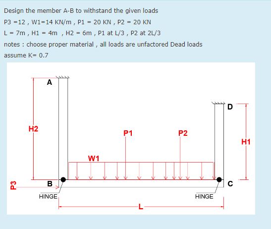 Design the member A - B to withstand the given