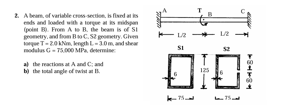 A beam, of variable cross - section, is fixed at